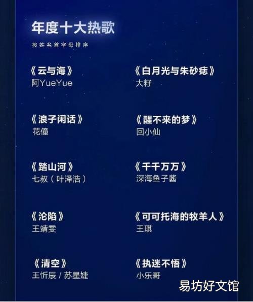 2021最火歌曲排行榜,你最喜欢哪首歌曲?