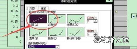 excel拟合曲线并输出公式