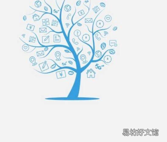 如何关闭和彩云自动续费