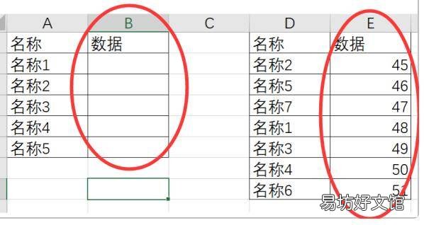 两个表格中相同数据怎么一一对应