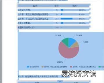 如何将word某一页删除