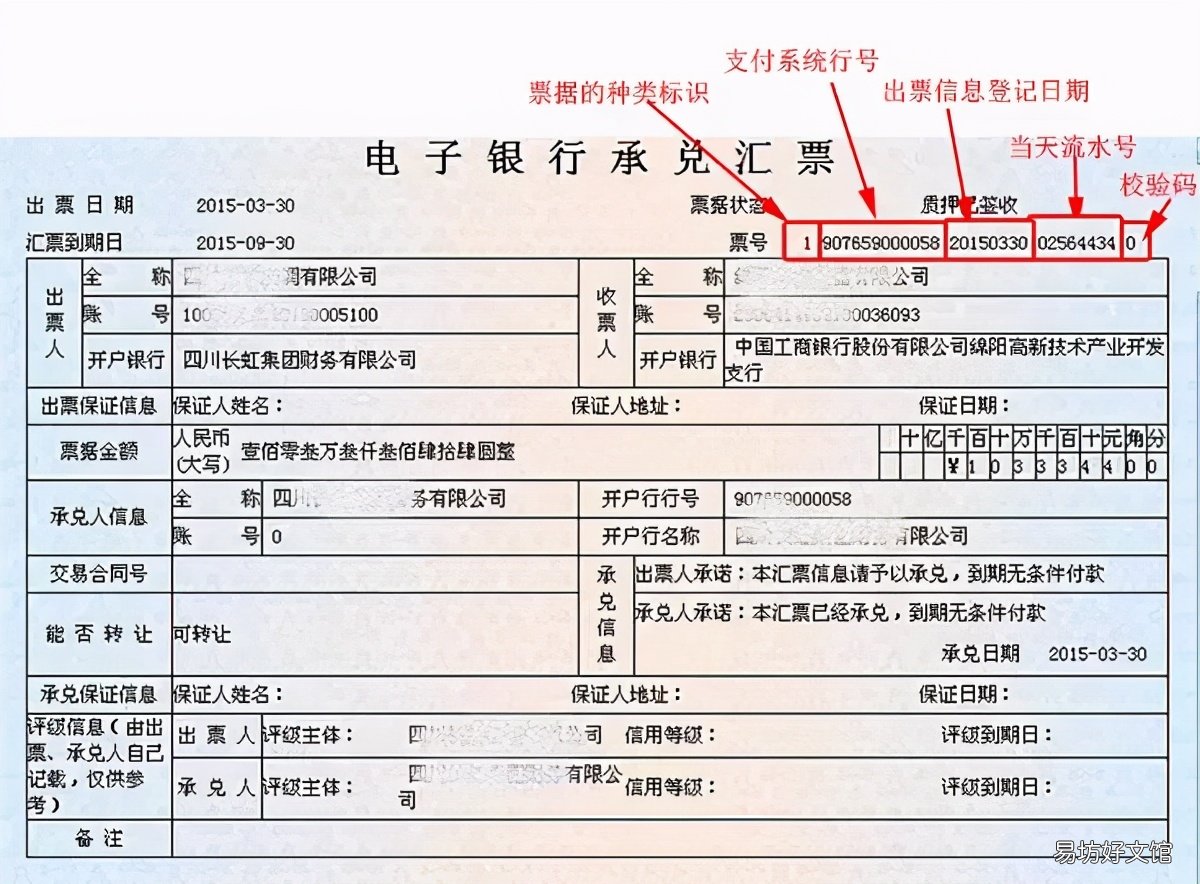 干货 商业承兑汇票样本