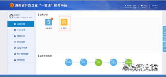 干货课堂 外商投资企业财政登记证