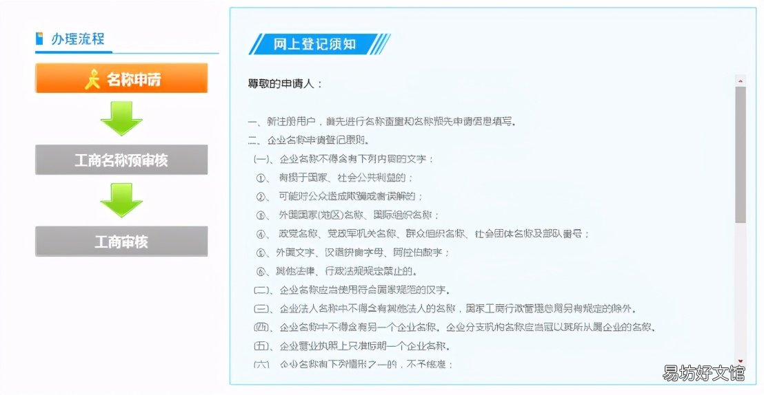 干货课堂 外商投资企业财政登记证