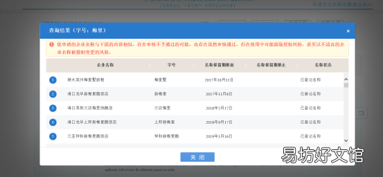 干货课堂 外商投资企业财政登记证