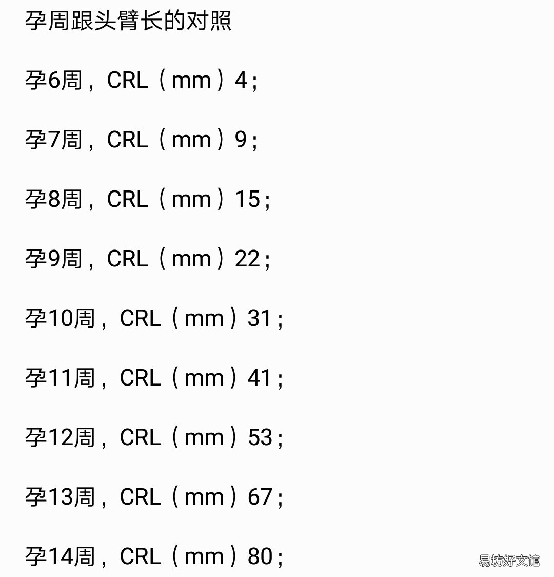 怀孕早中晚期 二胎指标