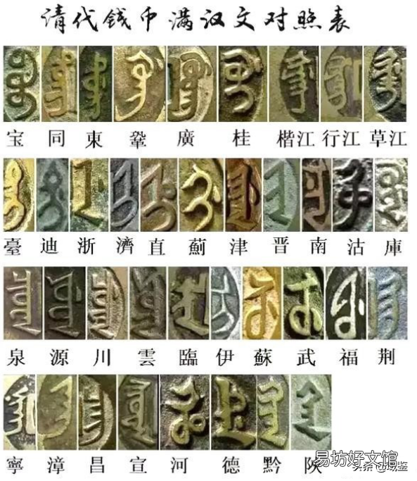 鉴定咸丰大钱的四大要点 咸丰重宝鉴定方法