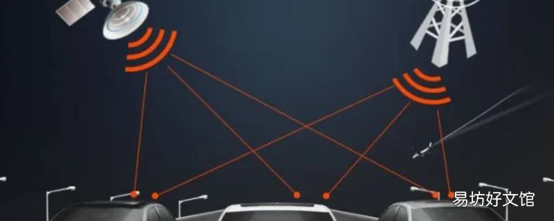 车辆gps终端维护的公司资质