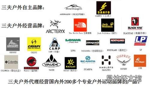 国内户外品牌排行榜前十名:探路者、三夫