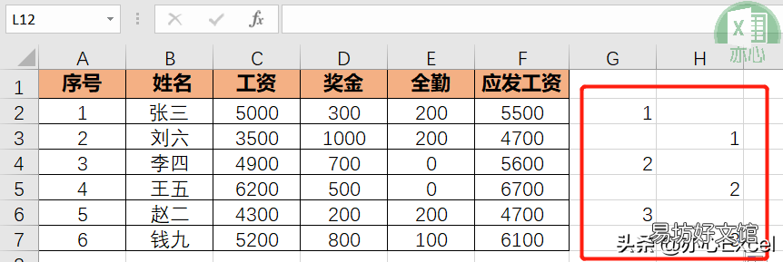 4种工资条制作方法 工资条怎么制作