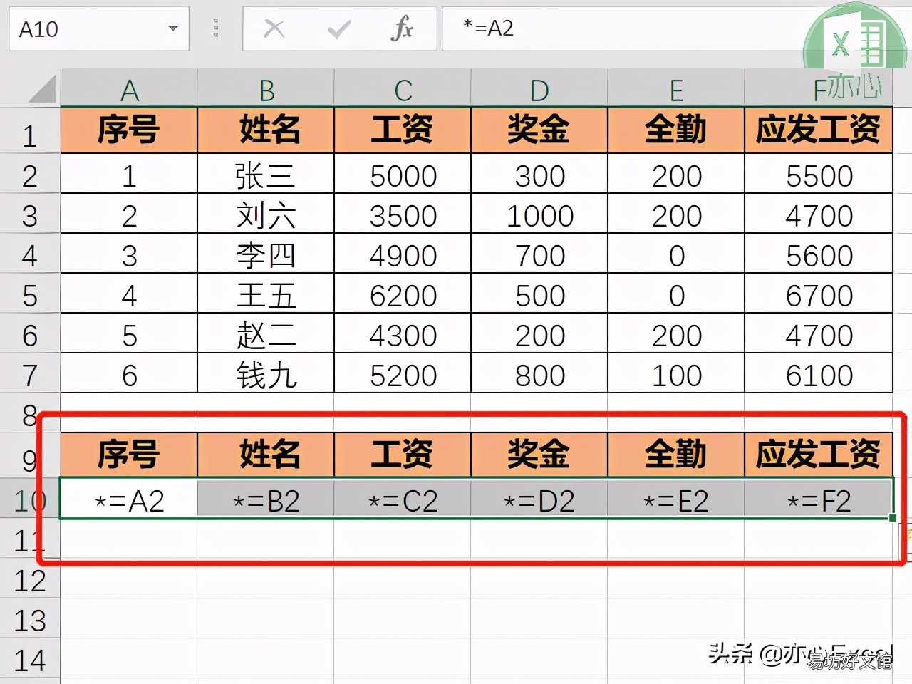 4种工资条制作方法 工资条怎么制作
