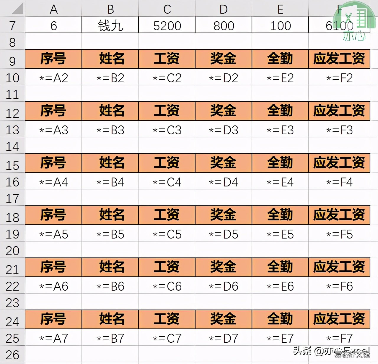 4种工资条制作方法 工资条怎么制作