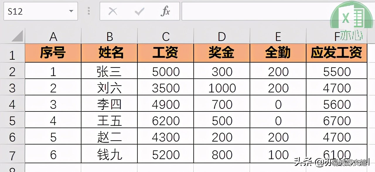 4种工资条制作方法 工资条怎么制作