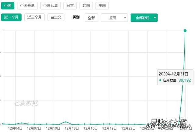 十大可以挂机的网络游戏