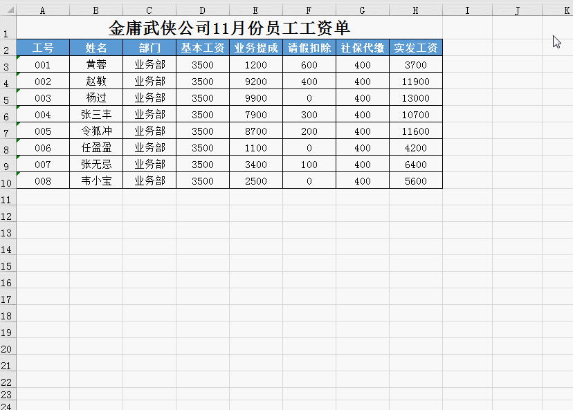 Excel快速制作工资条的5种方法 工资表的制作