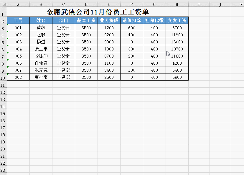 Excel快速制作工资条的5种方法 工资表的制作