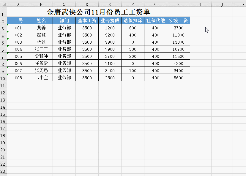 Excel快速制作工资条的5种方法 工资表的制作