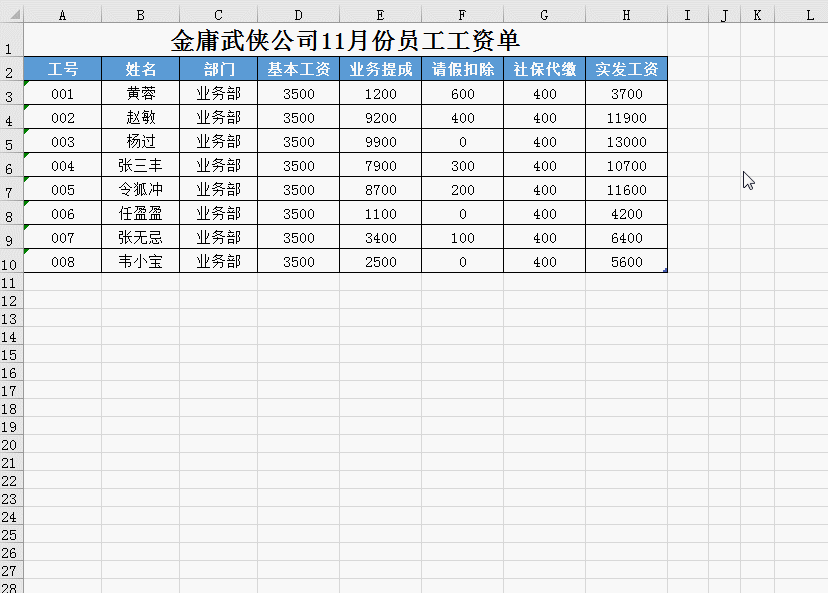 Excel快速制作工资条的5种方法 工资表的制作