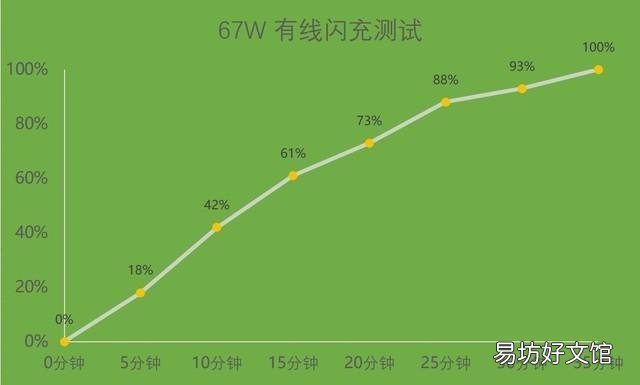 小米12x值得买吗