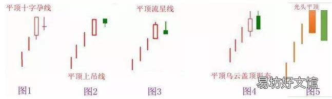 A股大佬良心坦言 涨浮