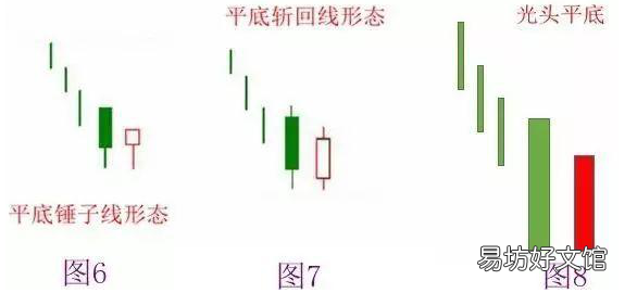 A股大佬良心坦言 涨浮