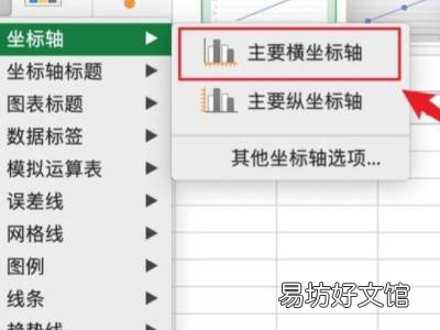 折线图横坐标轴数据怎么设置