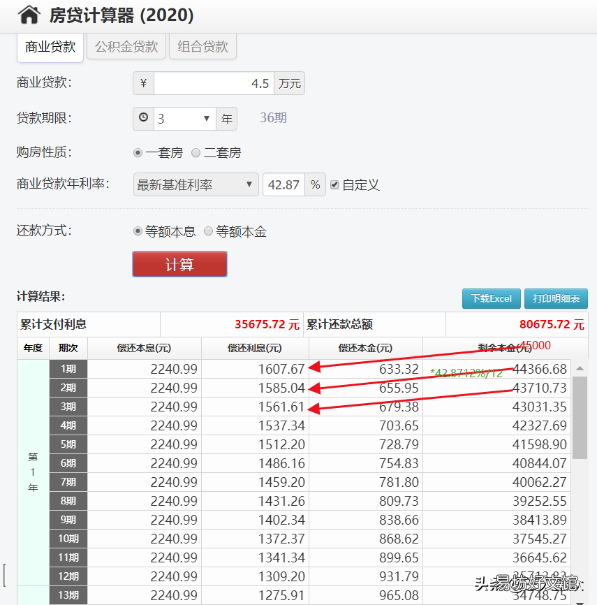 如何计算网贷实际利率 网贷天和