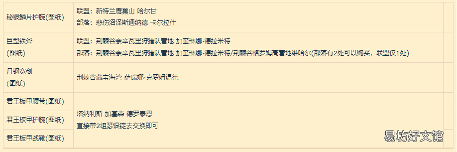 魔兽世界375前wowo锻造宝典 wow锻造1-375