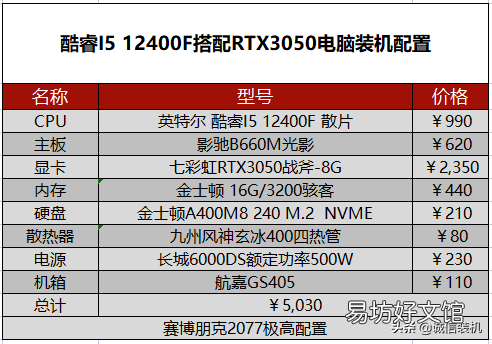 赛博朋克2077对电脑的需求推荐 2077配置要求高吗