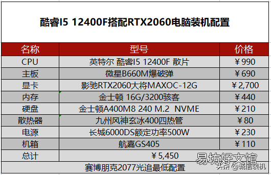 赛博朋克2077对电脑的需求推荐 2077配置要求高吗