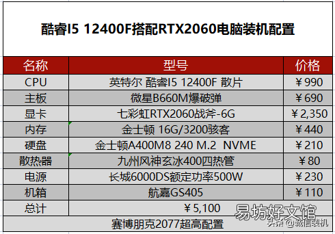 赛博朋克2077对电脑的需求推荐 2077配置要求高吗