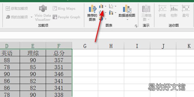 excel坐标轴刻度设置
