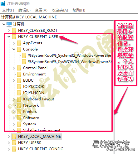 初步认识Windows10操作系统注册表 win10注册表