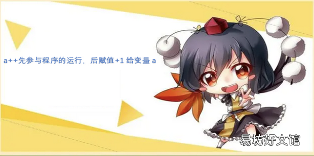 Java中a++ 和++a 的区别