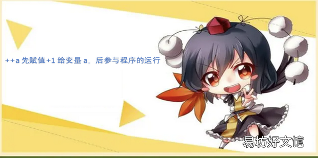 Java中a++ 和++a 的区别