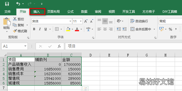 绘制收入与利润分析瀑布图