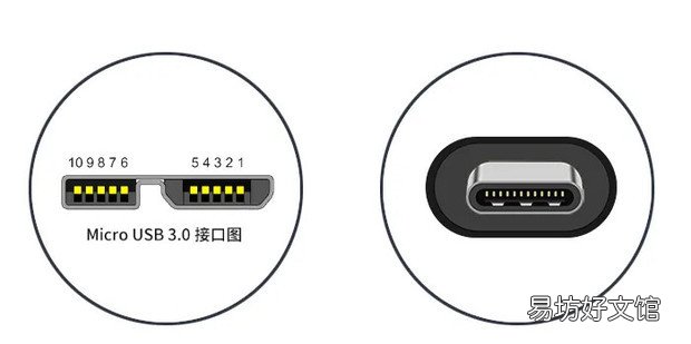 移动硬盘的选购应该注意哪些方面