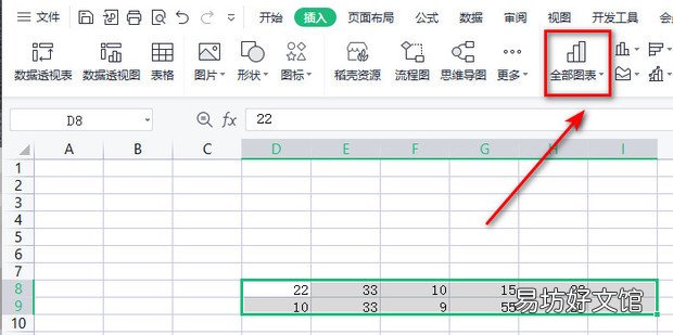 WPS两组数据柱状图和折线图怎么在一个图表显示