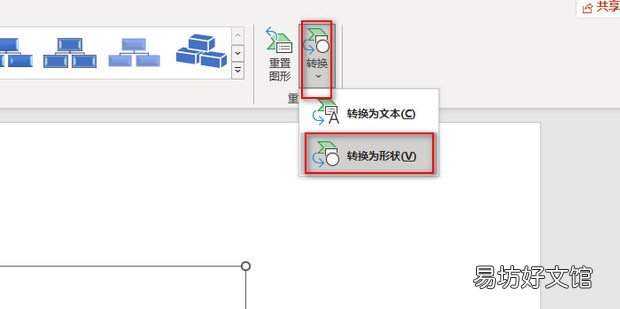 PPT快速制作组织架构图的方法