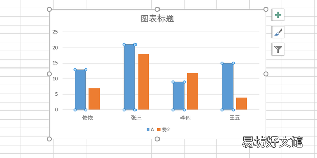 excel图表图例名称怎么修改