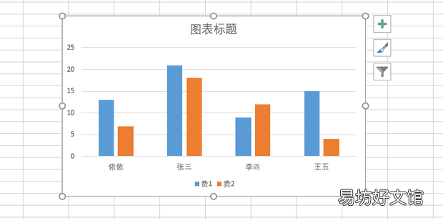 excel图表图例名称怎么修改