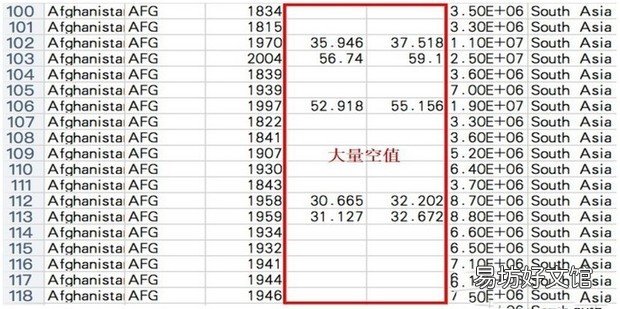 如何在excel中快速删除空值