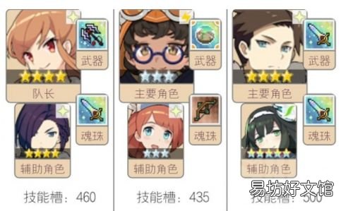 世界弹射物语光属性队伍怎么搭配 光属性队伍搭配攻略