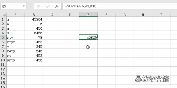 Excel表格中SUMIF函数如何使用