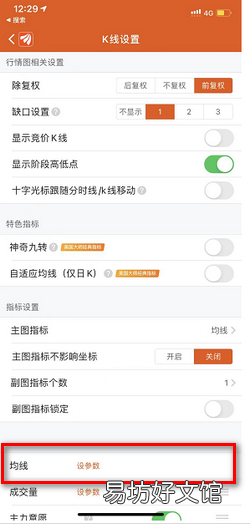 东方财富怎么将主图指示设置为均线
