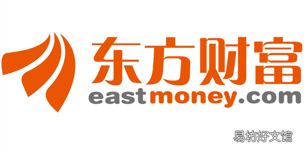 东方财富怎么将主图指示设置为均线