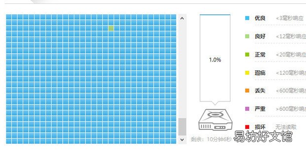 固态硬盘怎么修复