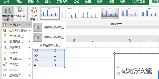 Excel如何制作双坐标轴柱状图