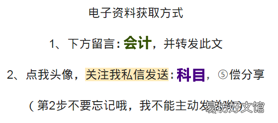 2021年最新会计科目表 新会计准则会计科目明细表