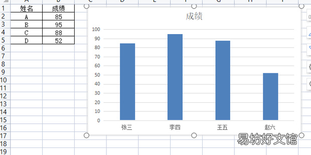 WPS的excel中,图表如何自定义坐标轴